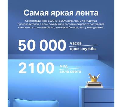 Лента светодиодная TP-LINK TAPO L920-5