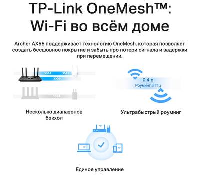 Wi-Fi роутер TP-LINK ARCHER AX55