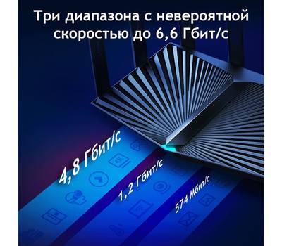 Wi-Fi роутер TP-LINK ARCHER AX90