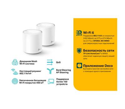 Wi-Fi роутер TP-LINK DECO X60(2-PACK)