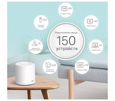 Wi-Fi роутер TP-LINK DECO X60(2-PACK)