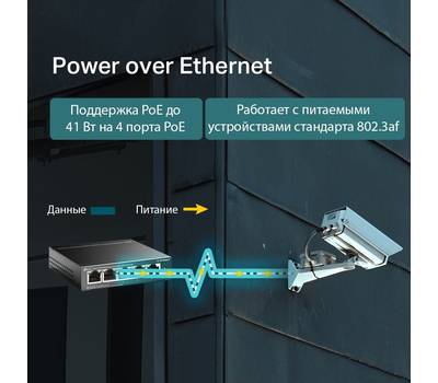 Коммутатор TP-LINK TL-SF1005LP 5x100Mb 4PoE 41W неуправляемый