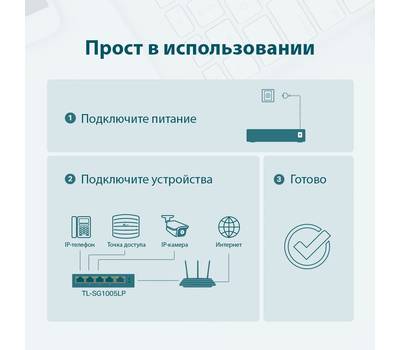 Коммутатор TP-LINK TL-SG1005LP 5G 4PoE+ 40W неуправляемый