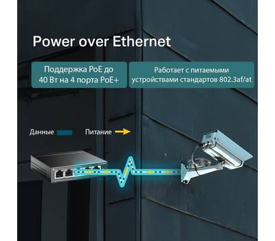 Коммутатор TP-LINK TL-SG1005LP 5G 4PoE+ 40W неуправляемый