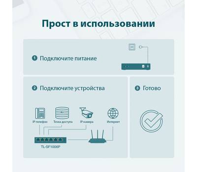 Коммутатор TP-LINK TL-SF1006P 6x100Mb 4PoE+ 67W неуправляемый