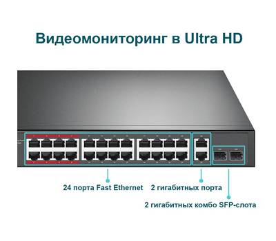 Коммутатор TP-LINK TL-SL1226P 24x100Mb 2G 24PoE+ 250W неуправляемый