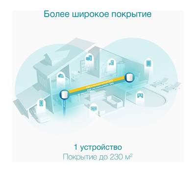 Wi-Fi роутер TP-LINK Deco X50(1-Pack)