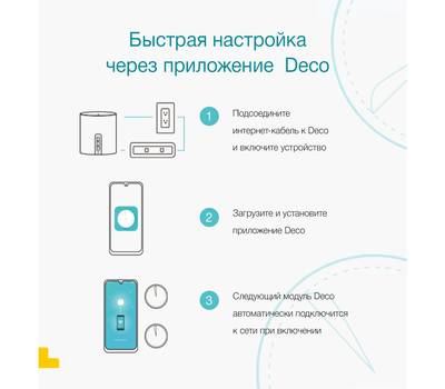 Wi-Fi роутер TP-LINK Deco X50(1-Pack)