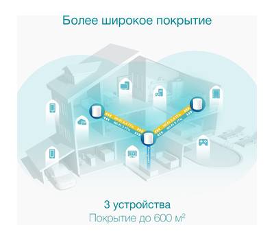 Wi-Fi роутер TP-LINK Deco X50(3-Pack)