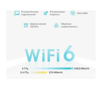 Wi-Fi роутер TP-LINK Deco X50(3-Pack)