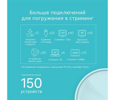 Wi-Fi роутер TP-LINK Deco X20 (3-PACK)