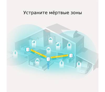 Wi-Fi роутер TP-LINK Deco X20 (3-PACK)