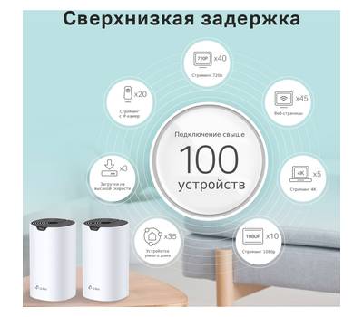 Wi-Fi роутер TP-LINK Deco S7(2-pack)