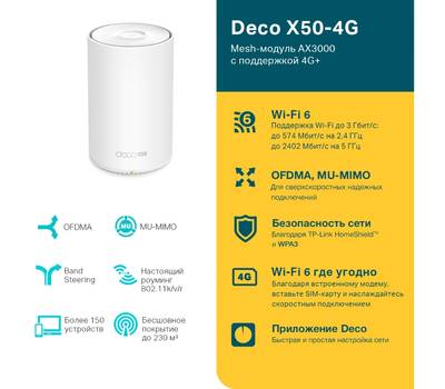 Wi-Fi роутер TP-LINK Deco X50-4G(1-pack)