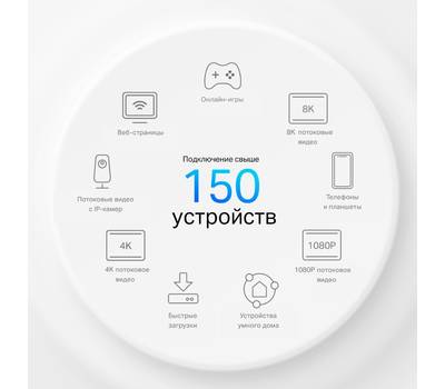 Wi-Fi роутер TP-LINK Deco X50-4G(1-pack)