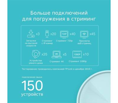 Роутер TP-LINK Deco X20 (2-PACK)