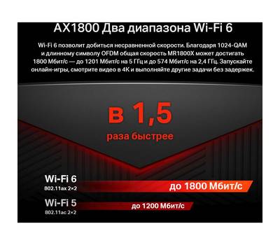 Wi-Fi роутер MERCUSYS MR1800X