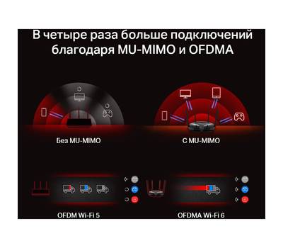 Wi-Fi роутер MERCUSYS MR1800X