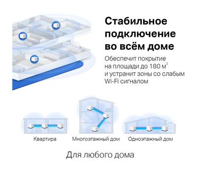 Wi-Fi роутер MERCUSYS Halo H50G(3-pack)