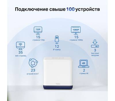 Wi-Fi роутер MERCUSYS Halo H50G(3-pack)