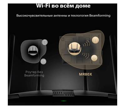 Wi-Fi роутер MERCUSYS MR80X