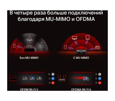 Wi-Fi роутер MERCUSYS MR80X