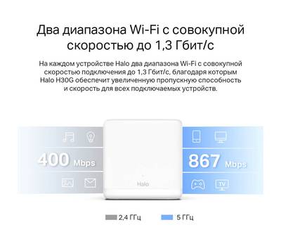 Wi-Fi роутер MERCUSYS Halo H30G(3-pack)