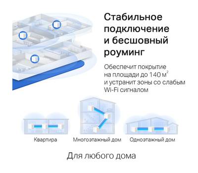 Wi-Fi роутер MERCUSYS Halo H30G(3-pack)