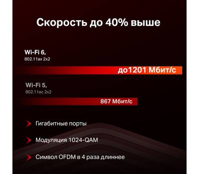 Роутер MERCUSYS MR60X