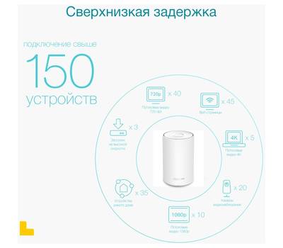 Роутер TP-LINK Deco X20-4G(1-pack)