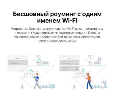 Роутер TP-LINK Deco X20-4G(1-pack)