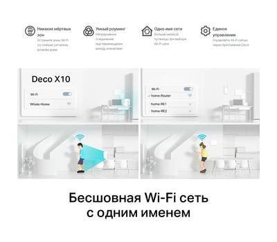 Роутер TP-LINK Deco X10