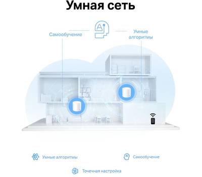 Роутер TP-LINK Deco X10