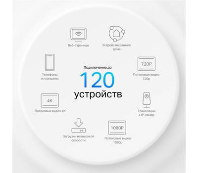 Роутер TP-LINK Deco X10