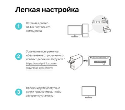 Сетевой адаптер TP-LINK ARCHER T3U NANO