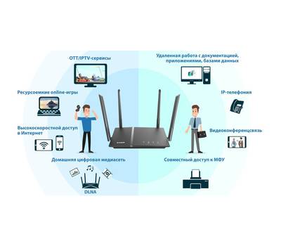 Wi-Fi роутер D-LINK DIR-1260/RU/R1A