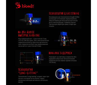 Клавиатура проводная A4TECH Bloody B828N