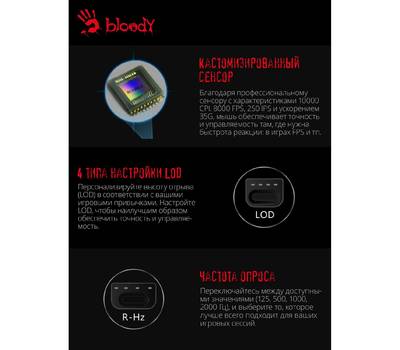 Компьютерная мышь A4TECH Bloody W90 Max