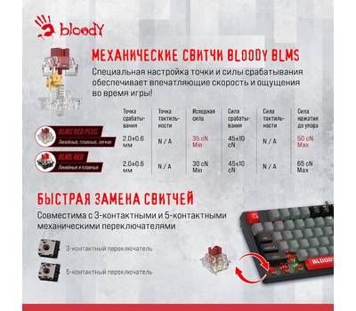 Клавиатура A4TECH Bloody S87 Energy