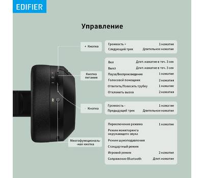 Гарнитура EDIFIER W820NB