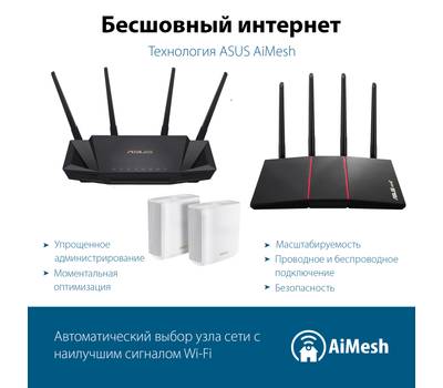 Wi-Fi роутер ASUS RT-AX55