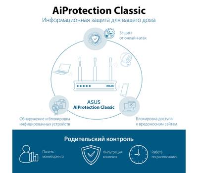 Wi-Fi роутер ASUS RT-AX55