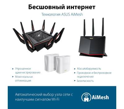 Wi-Fi роутер ASUS RT-AX86S