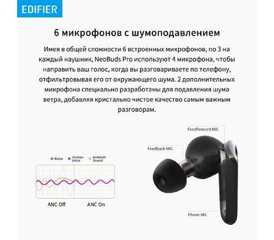 Гарнитура EDIFIER NeoBuds Pro