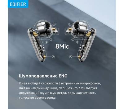 Гарнитура EDIFIER NeoBuds Pro 2