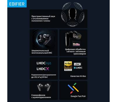 Гарнитура EDIFIER NeoBuds Pro 2