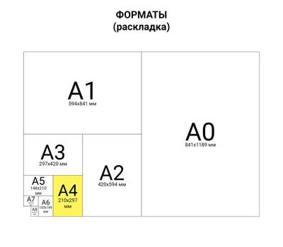 Обложки для переплета BRAUBERG А4, КОМПЛЕКТ 100 шт., 200 мкм, прозрачно-зеленые, BRAUBERG, 530832