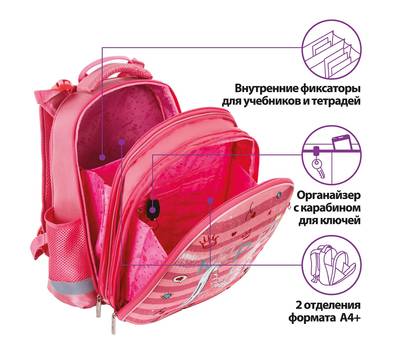 Ранец ЮНЛАНДИЯ "Pink sneakers", 38x29x18 см, 229928