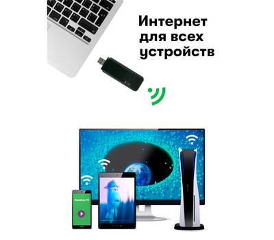 Модем 3G/4G МЕГАФОН M150-4