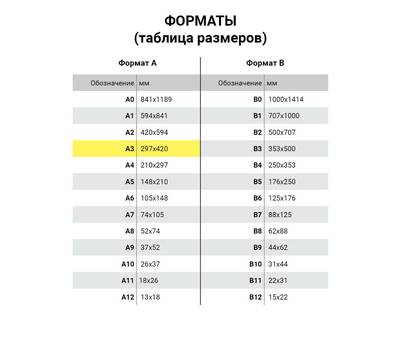 Обложки пластиковые ОФИСМАГ 531446